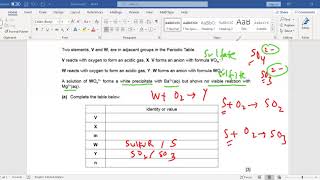 How to explain Group 2 Hydroxides and Sulphates Solubility Trends [upl. by Nylime]