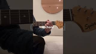 How to play a G chord guitar chords [upl. by Nauquf234]