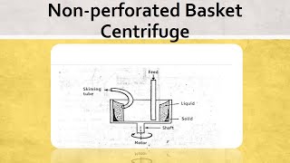 Nonperforated Basket Centrifuge [upl. by Kriste88]