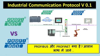 industrial communication protocol profibus and profinet tutorial vol01profibus profinet [upl. by Niboc]