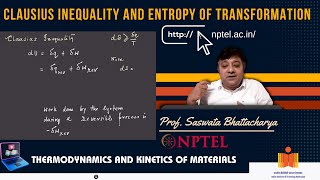 Clausius inequality and entropy of transformation [upl. by Inail]