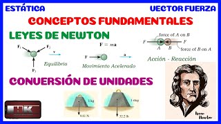 CONCEPTOS BÁSICOS DE ESTÁTICA ESTÁTICA DESDE CERO PARA PRINCIPIANTES 👨‍🏫 [upl. by Love]