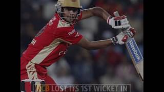 On this day in IPL Manish Pandey scored the first century by an Indian [upl. by Siuqcram]