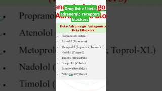 Drugs list of beta adrenergic receptors blockers [upl. by Revned]