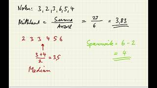 Stochastik Ich kann den Mittelwert meiner Noten berechnen [upl. by Leizar930]