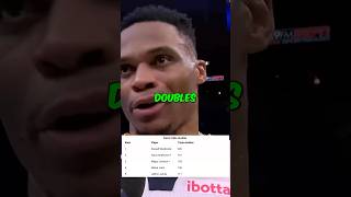 Russell Westbrook Is The Trouble Double King 👑🔥 [upl. by Anirret]