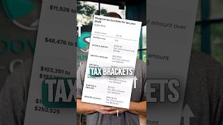 2025 Tax Brackets and Standard Deduction [upl. by Norven883]