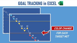 STEP by STEP Ultimate Weight Loss Tracking Excel Tutorial with Dynamic Target Colors  Free template [upl. by Yentirb]