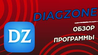 Обзор программы diagzone Ее возможности и преимущества [upl. by Aisset]