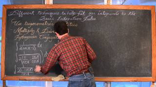 Review of Basic Integration Rules Calculus 1 AB  6 Examples [upl. by Ennasus]