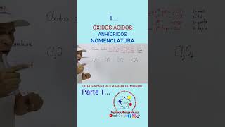 óxido hipocloroso Óxidos ácidos número de oxidación Nomenclatura [upl. by Anirad]