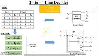 DECODERS 2 [upl. by Hindu]