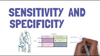 Sensitivity and Specificity simplified [upl. by Daffi399]