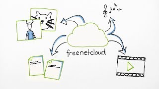 Willkommen in der freenet Cloud [upl. by Gnohp]