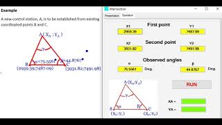 INTERSECTION IN SURVEYING [upl. by Williams668]