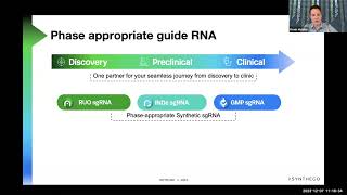 Enabling GMP Production of sgRNA for CRISPRBased Cell and Gene Therapies [upl. by Hannon]