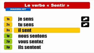 FRENCH VERB CONJUGATION  Sentir  Indicatif Présent [upl. by Fem]