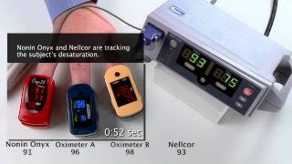 Nonin Onyx Finger Pulse Oximeter Performance Comparison [upl. by Jacquet]