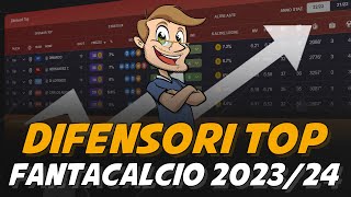 TOP DIFENSORI ASTA FANTACALCIO 202324 [upl. by Franklyn253]