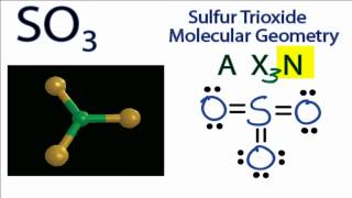 SO3 Molecular Geometry  Shape and Bond Angles Sulfur Trioxide [upl. by Ihsorih]