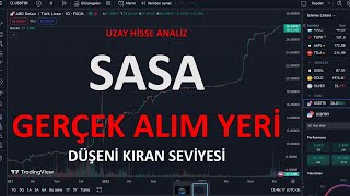 SASA GERÇEK ALIM BOLGESİ GERCEK DÜŞENİ KIRAN SEVİYESİ NEDİR 09092024SASA [upl. by Etteragram872]