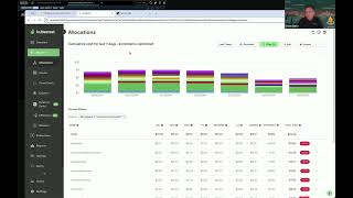 Combining Kubecost with StormForge to Bridge the Gap Between Cost Reporting and Optimization [upl. by Vani]