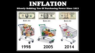 Bankskolan del 7  Inflation fördjupning [upl. by Googins]