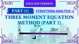 53 Moment Equation Method Solved Examples Part 2 [upl. by Nonnad]