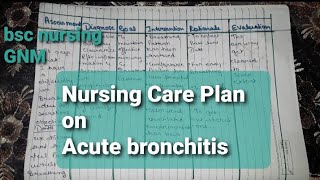 Acute bronchitis NCP  MSN criteria nursingcriteria nursingcareplan [upl. by Zacks]