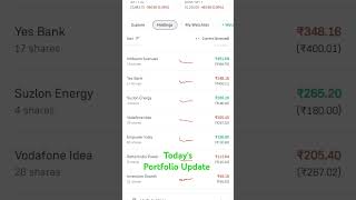 Portfolio of 10000 Rs Of Stocks In Grow Account  portfolio wealth investing mutualfund stock [upl. by Mayce]