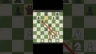 Alapin Sicilian Defence  part 15 [upl. by Minsk373]