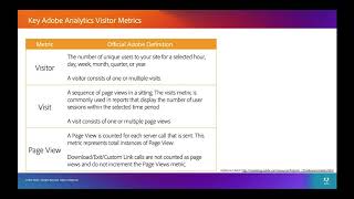 Understanding Basic Visitor Metrics [upl. by Nojid]