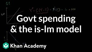 Government spending and the ISLM model  Macroeconomics  Khan Academy [upl. by Marcus]