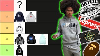 What Is the Best Hoodie To Buy [upl. by Einnor]