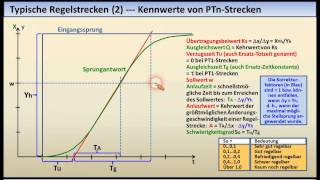 Regelungstechnik  Tutorial 03 Regelstrecken [upl. by Enyamart]