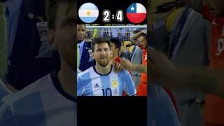 Argentina VS Chile Copa America century cup final 2016 Messi 😞HdHighlightsfootballshortsshort [upl. by Eberto]