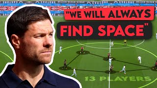 How Xabi Alonso Created His Own Style of Football [upl. by Ahseyn]