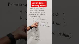 Joules law of heating effect  Electricity class 10 [upl. by Eille534]