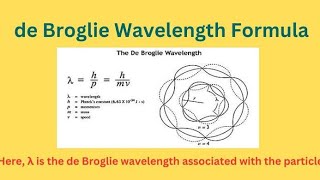 de Broglie wave or matter wave  chapter11 unit8  class12th physics  part5 [upl. by Silberman677]