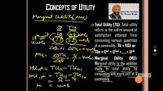 Total amp Marginal Utility and Relationship between TU and MU haben Sie Institute Dr Harjeet Singh [upl. by Siuqaj]