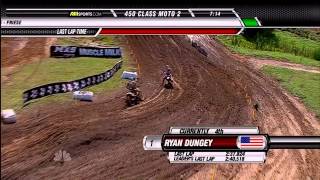 2011 AMA Motocross Round 3 High Point  450  HD 720p [upl. by Enelyt]