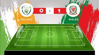 IRELAND vs WALES  UEFA NATIONS LEAGUE COMMENTARY AND ANALYSIS [upl. by Meador]