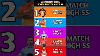 Most High 5s in pkl season 11  Pkl season 11  After 54 match [upl. by Burty207]