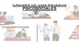 RIESGOS PSICOSOCIALES LABORLES Y SUS MEDIDAS GENERALES DE PREVENCION [upl. by Publius]