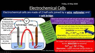 AQA 111 Electrode Potentials and Electrochemical Cells REVISION [upl. by Adala]