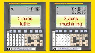 NCGuide Tutorial 2  Machine Compositions  Part 1 of 6 [upl. by Ancell]