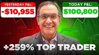 259 Top Trader Reveals His Super Performance Strategy [upl. by Richards]