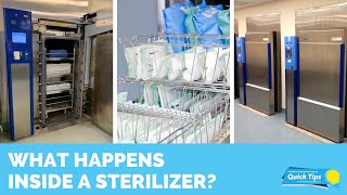 What Happens Inside A Sterilizer [upl. by Aneert]