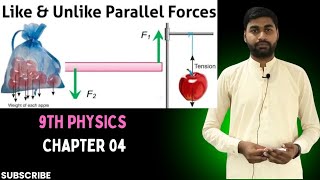 LIKE AND UNLIKE PARALLEL FORCES 9th class physics chapter 04 [upl. by Tessil49]