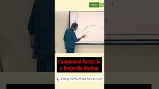 COMPONENT FORCES IN A PROJECTILE MOTION  Motion In A Plane  PHYSICS  NEET JEE physics shorts [upl. by Oiligriv828]